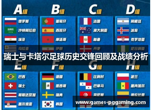 瑞士与卡塔尔足球历史交锋回顾及战绩分析